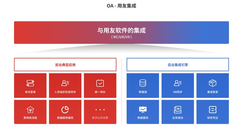 智慧社区道闸系统代理加盟条件