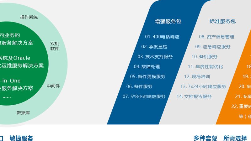 DDC控制器选型：揭秘高效楼宇自控系统的核心