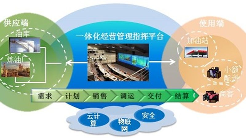 华为模块化机房：构建高效数据中心的关键**